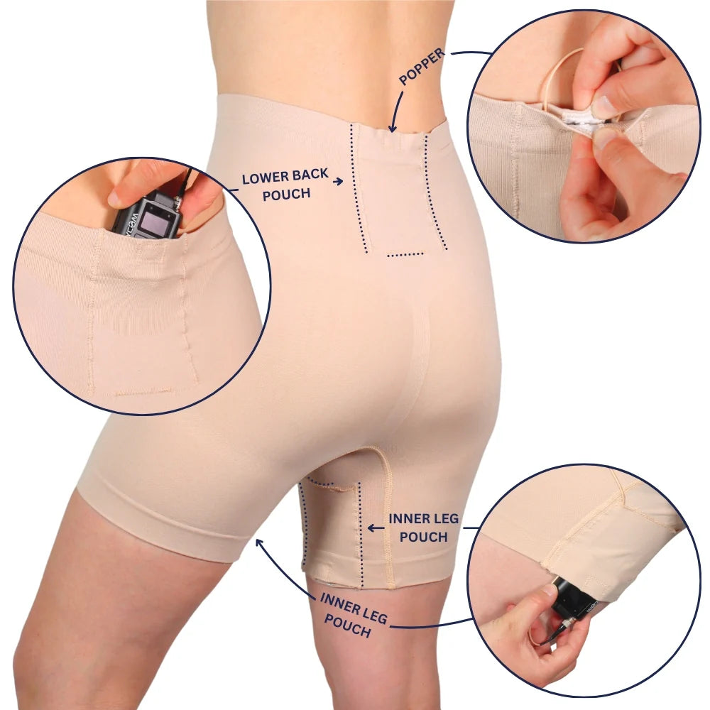Beige shapewear shorts with lower back pouch and inner leg pouch detail