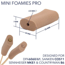 Caramel mini foam mount pro with size measurements and mounting dimensions