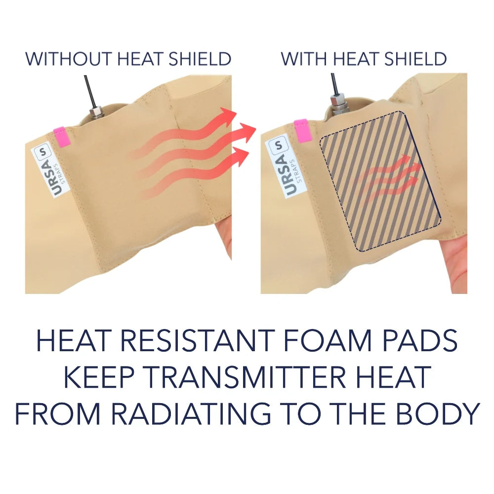 Heat shield inserted inside a tan pouch, showing a grid-like shield panel