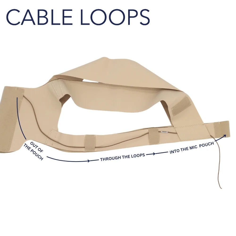 Beige strap pouch laid flat with cable loops and pocket opening
