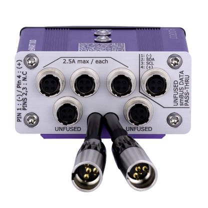 Audioroot eSMART DUO rear input and output connections