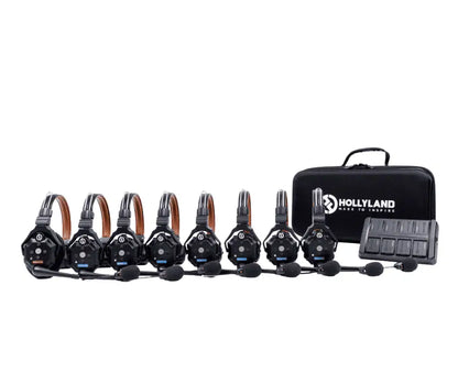Hollyland Solidcom C1 Pro Wireless Intercom System – No Hub