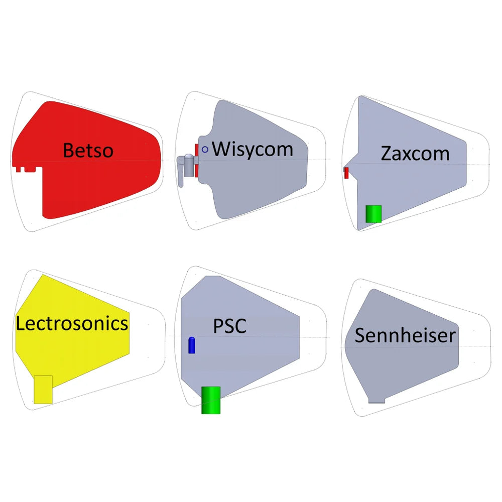 Stingray Antenna Pouch X-Series