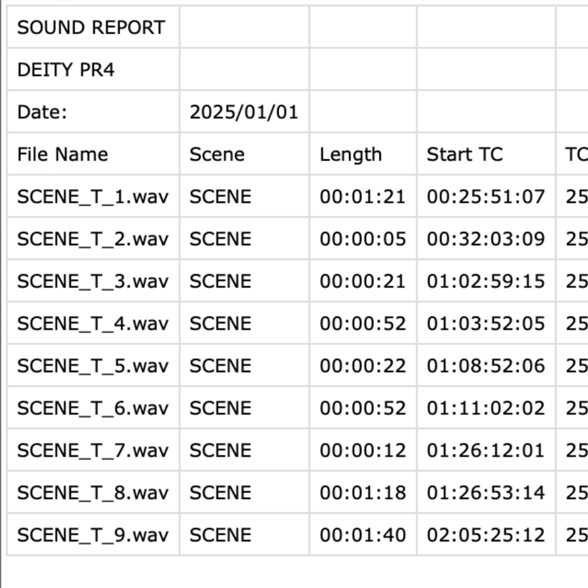 PR-4