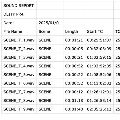 PR-4