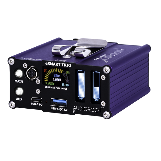 Purple smart power distributor with eSMART TRIO front ports and gauge displays