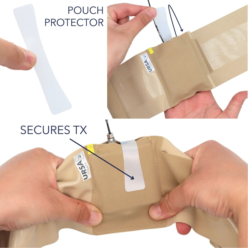 Beige thigh pouch with protector insert and gripper strap for secure TX hold