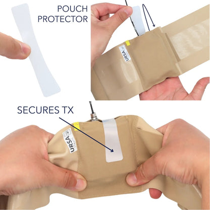Beige thigh pouch with protector insert and gripper strap for secure TX hold