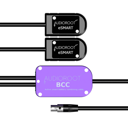Audioroot BCC Smart Power & Data Combining Cable
