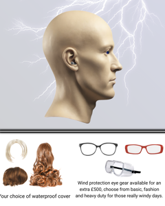 Soundkit Remote Recordist System (RRS-1)